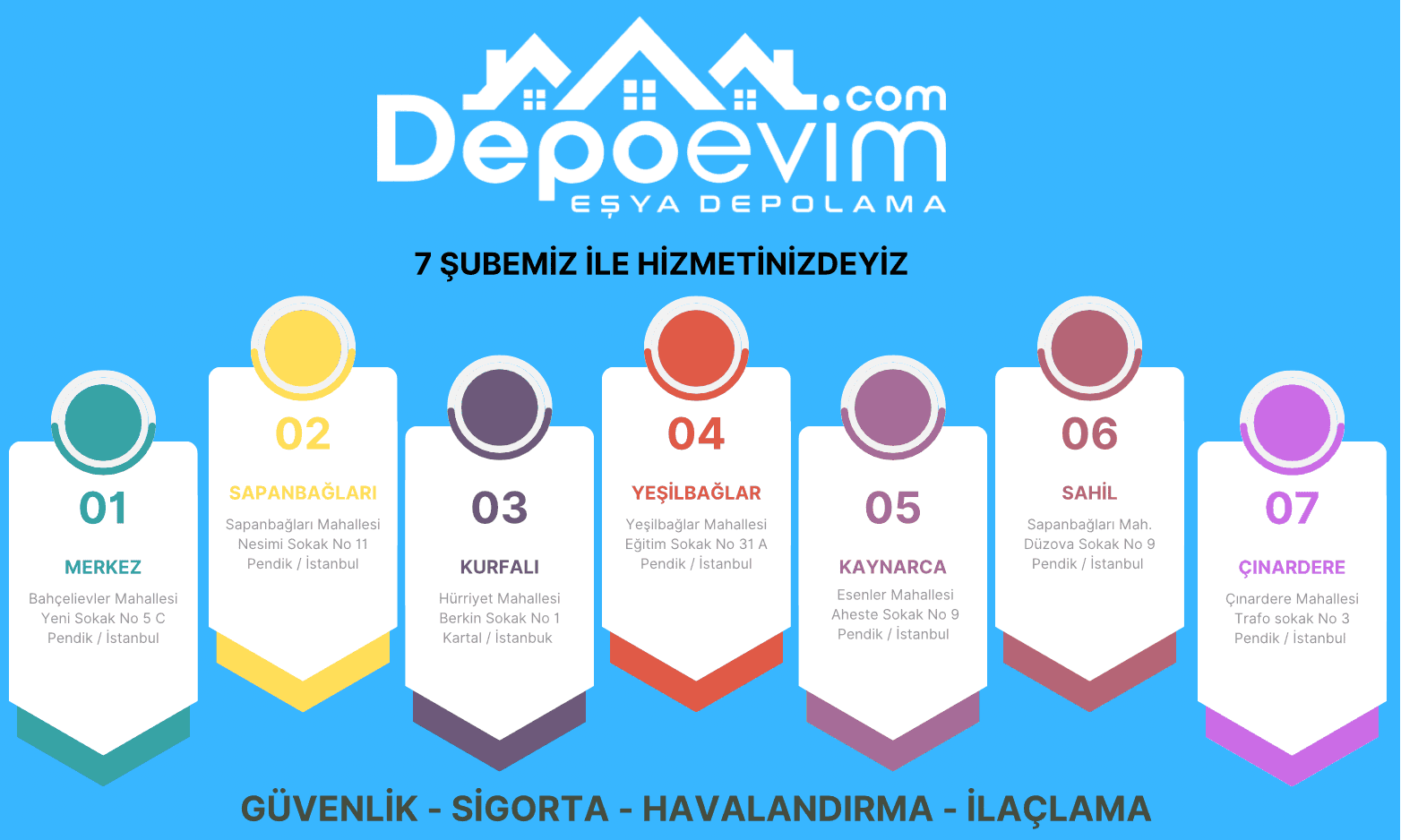 Üsküdar eşya depolama- Depoevim